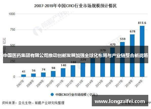 中国医药集团有限公司推动创新发展加强全球化布局与产业链整合新战略