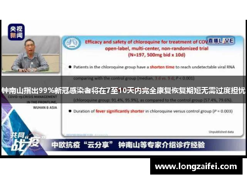 钟南山指出99%新冠感染者将在7至10天内完全康复恢复期短无需过度担忧